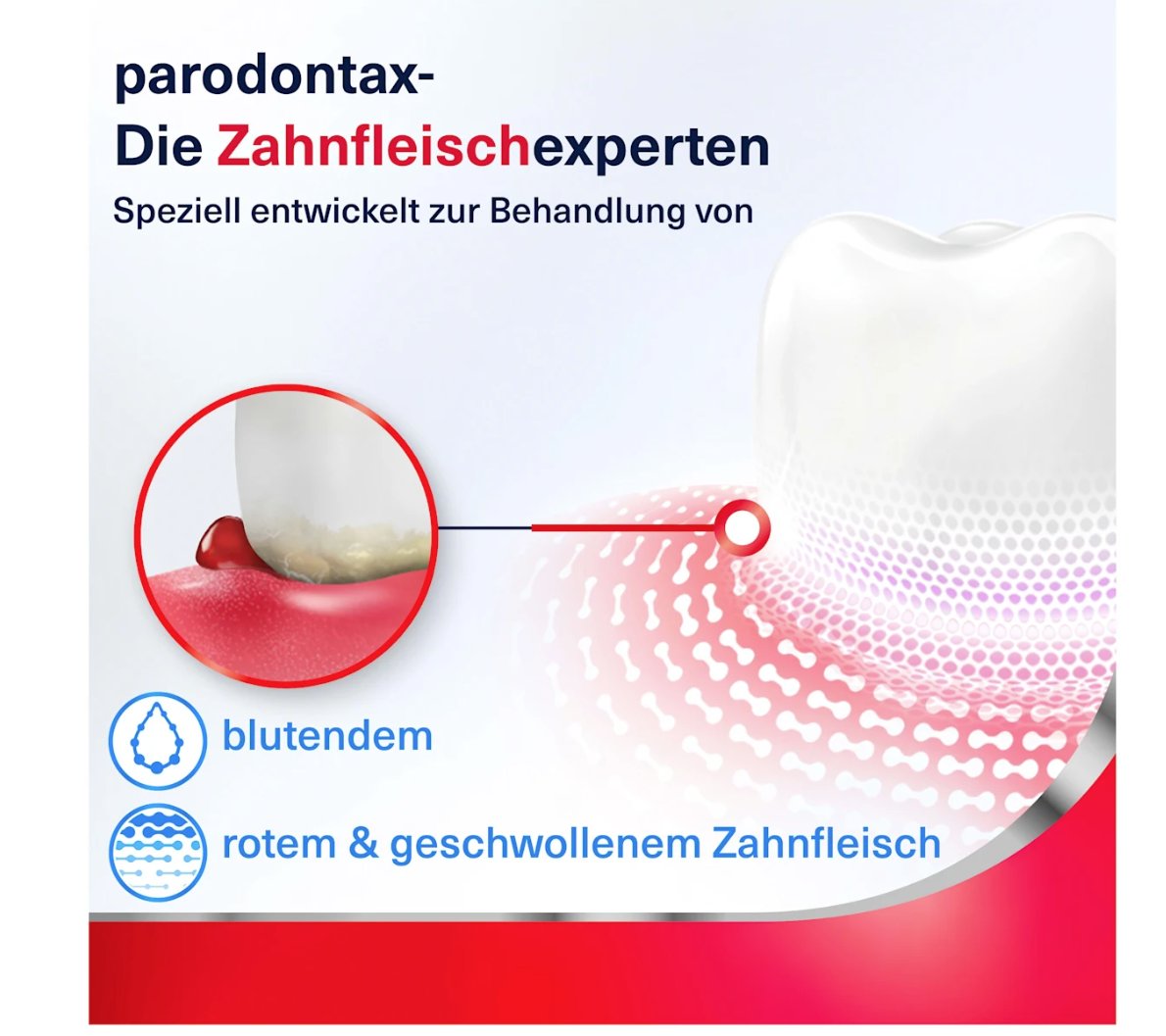 Parodontax 全效防護清新牙膏,75 毫升