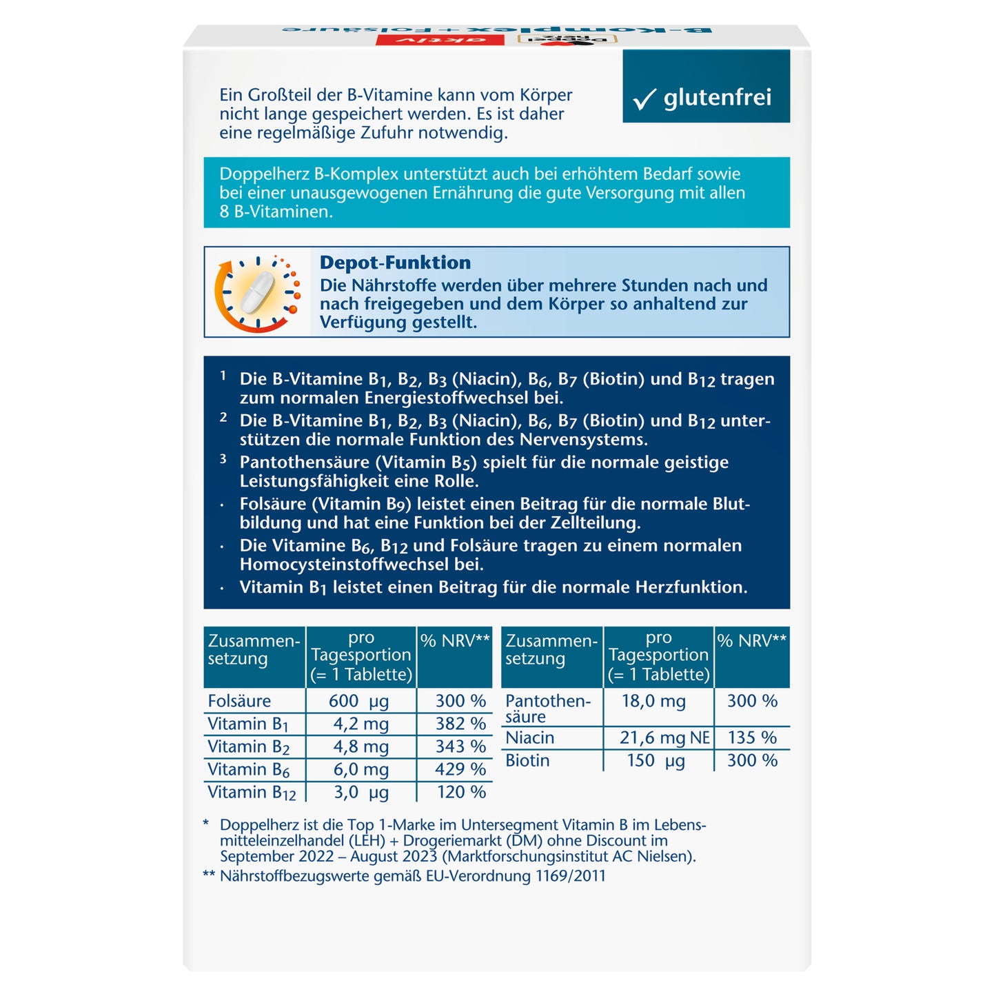 Doppelherz aktiv Omega-3 + Vitamin D3 Kids Gel-Tabs