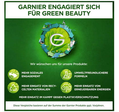 Garnier Skin Active 抗痘棒 10ml