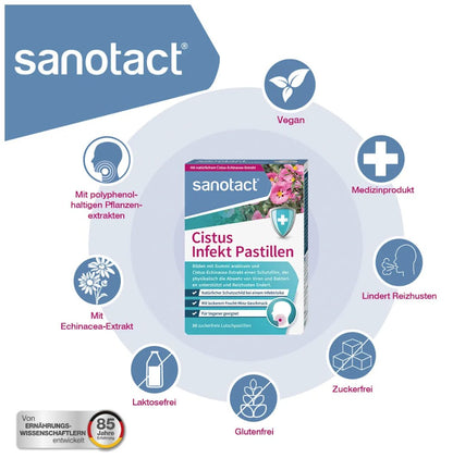 sanotact Cistus Infekt Pastillen 30 St, 60 g