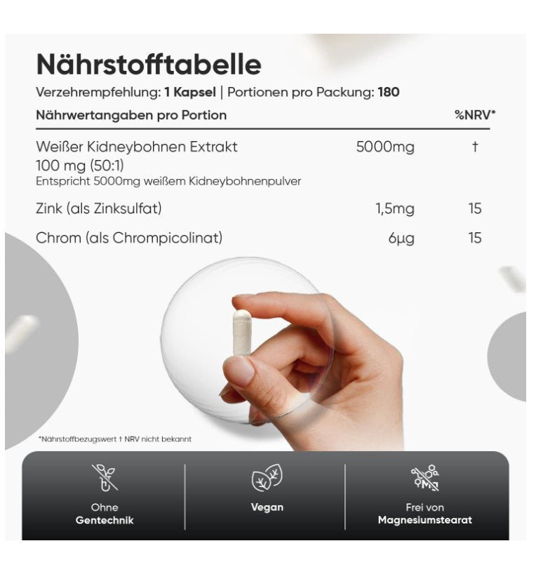 WeightWorld Weiße Kidneybohnen Extrakt 180 Kapseln