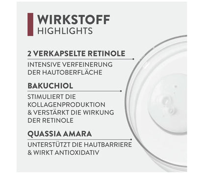 Judith Williams Serum Intensivkonzentrat Retinol Science, 30 ml