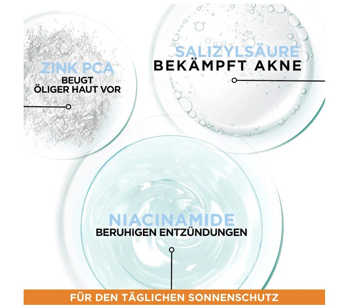 Garnier Ambre Solaire Sonnenfluid Gesicht super UV mit Hyaluronsäure, LSF 50+, 40 ml