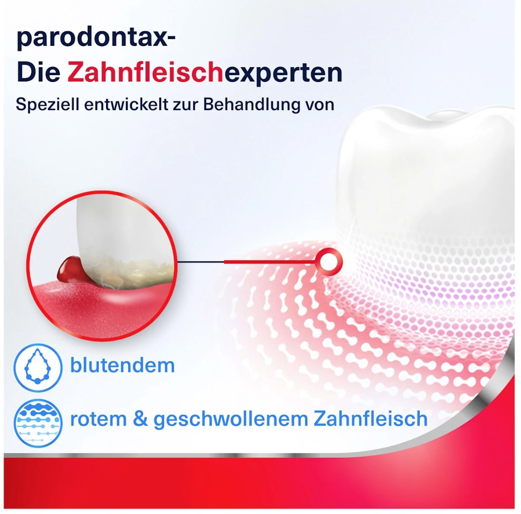 Parodontax 全效美白牙膏，75 毫升