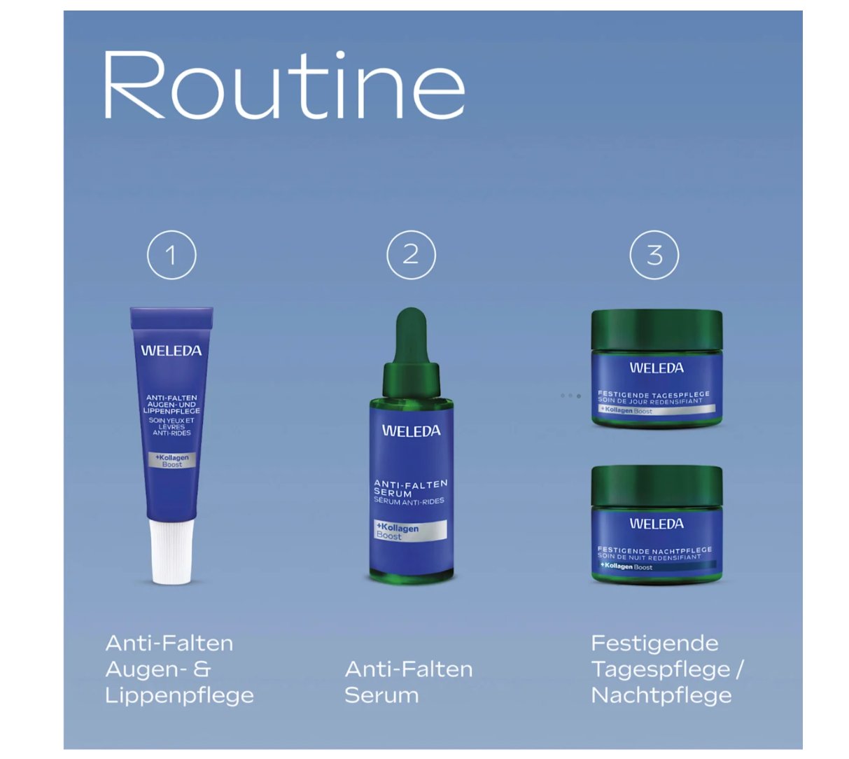 WELEDA Wrinkle Reduction Serum Blue Gentian & Edelweiss, 30 ml