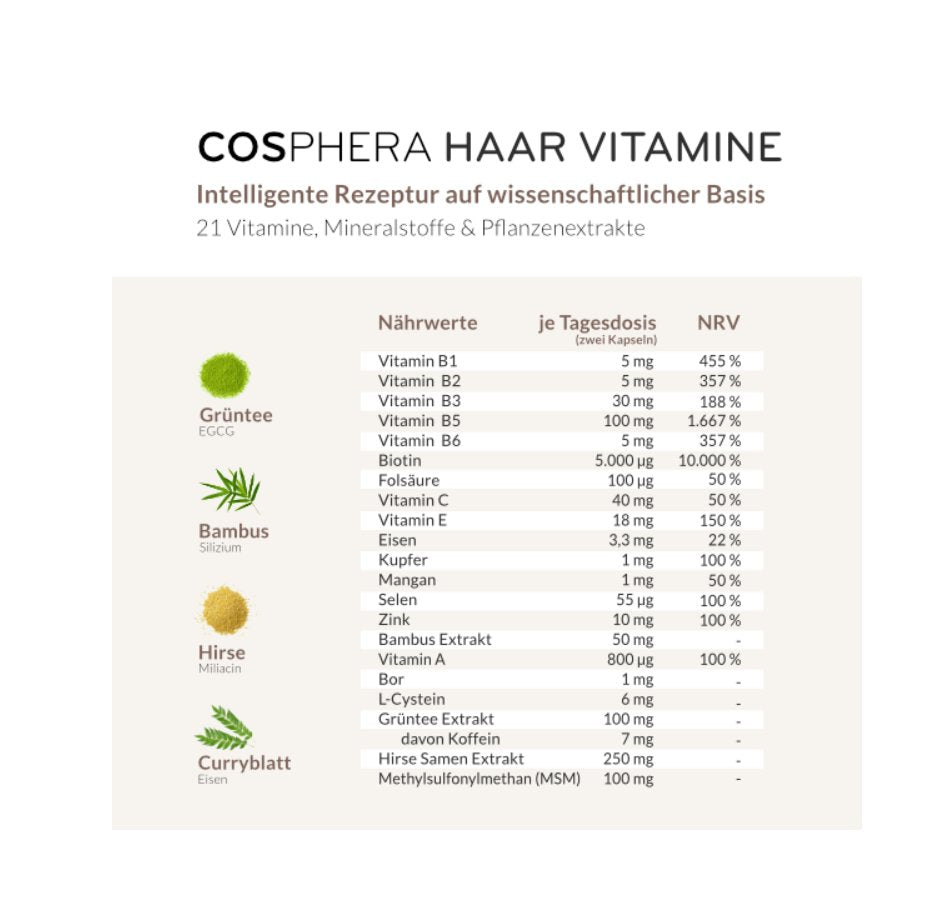 Cosphera 頭髮維生素膠囊 – 適用於頭髮、皮膚和指甲，120 粒