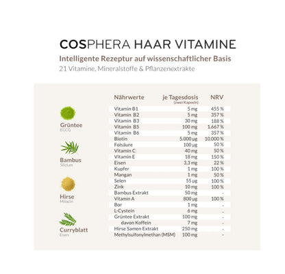 Cosphera 頭髮維生素膠囊 – 適用於頭髮、皮膚和指甲，120 粒