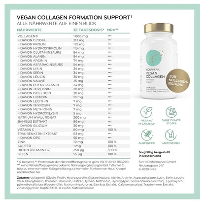 Cosphera 純素膠原蛋白形成膠囊含 專利Vollagen®，120 粒